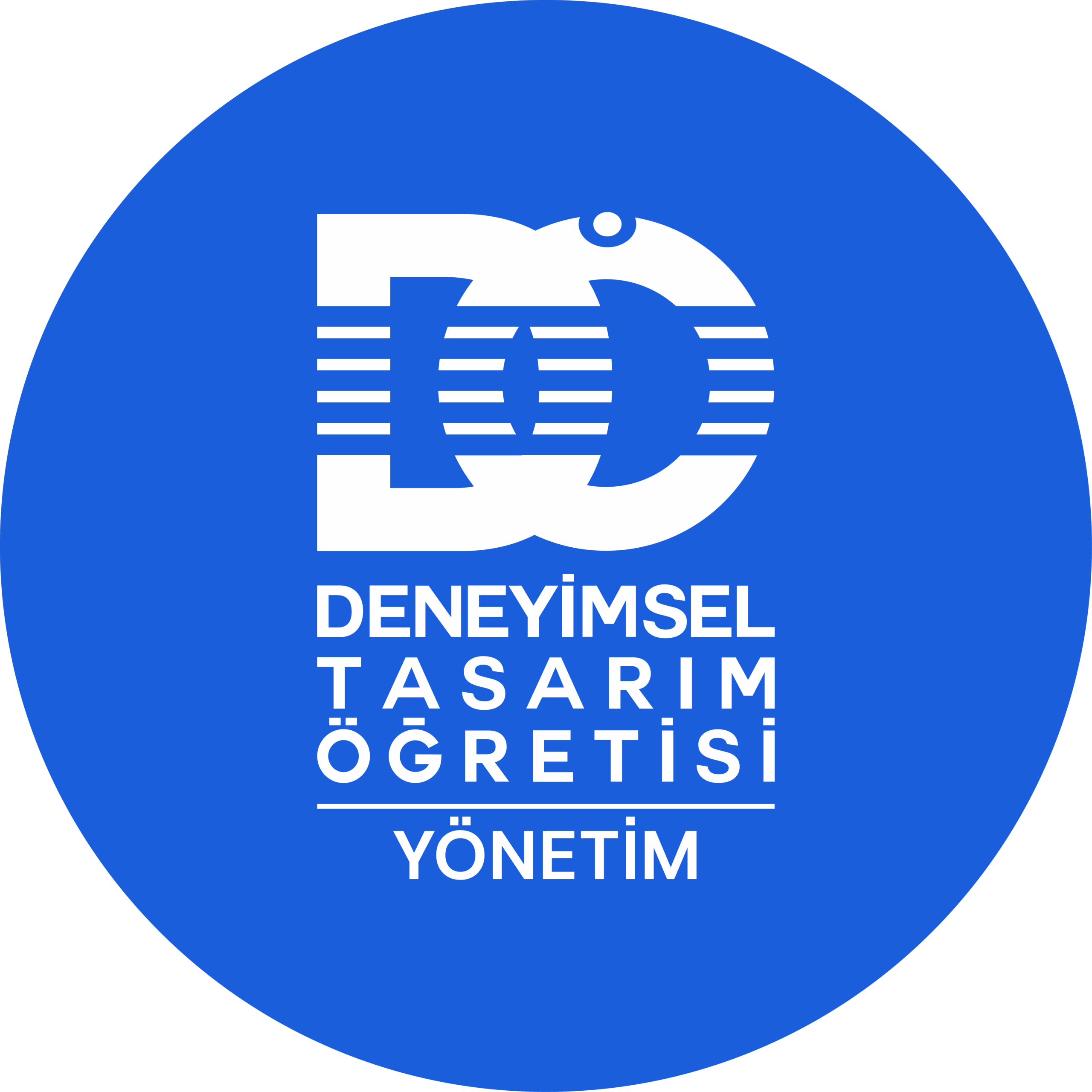 Blog | Deneyimsel Tasarım Öğretisi Yönetim